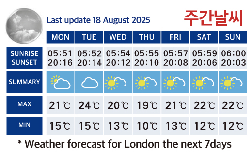 Weather_1022.jpg