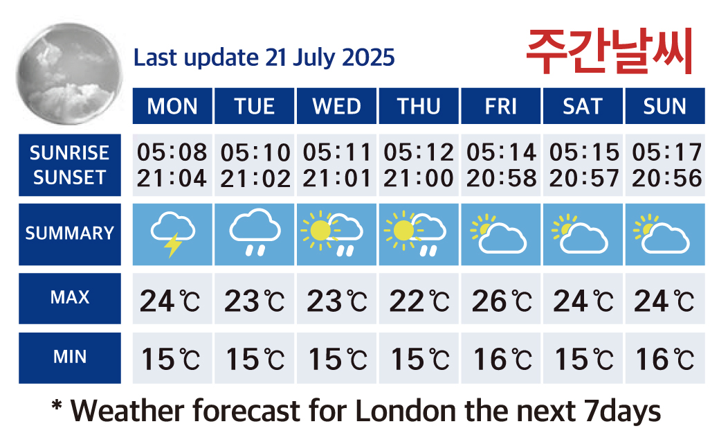 Weather_1019.jpg