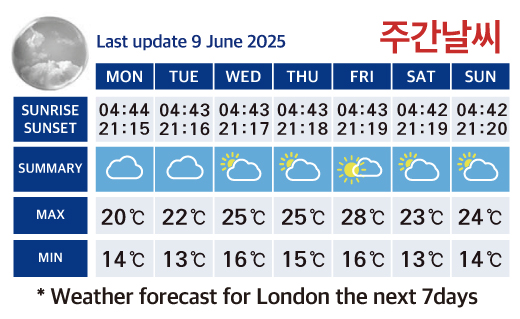 Weather_1015.jpg