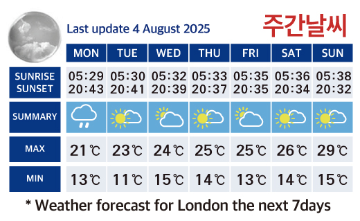 Weather_1020.jpg
