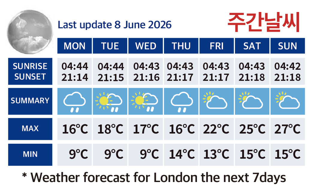 Weather_1048.jpg