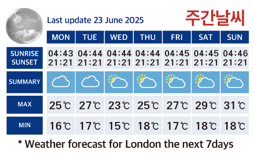 Weather_1016.jpg